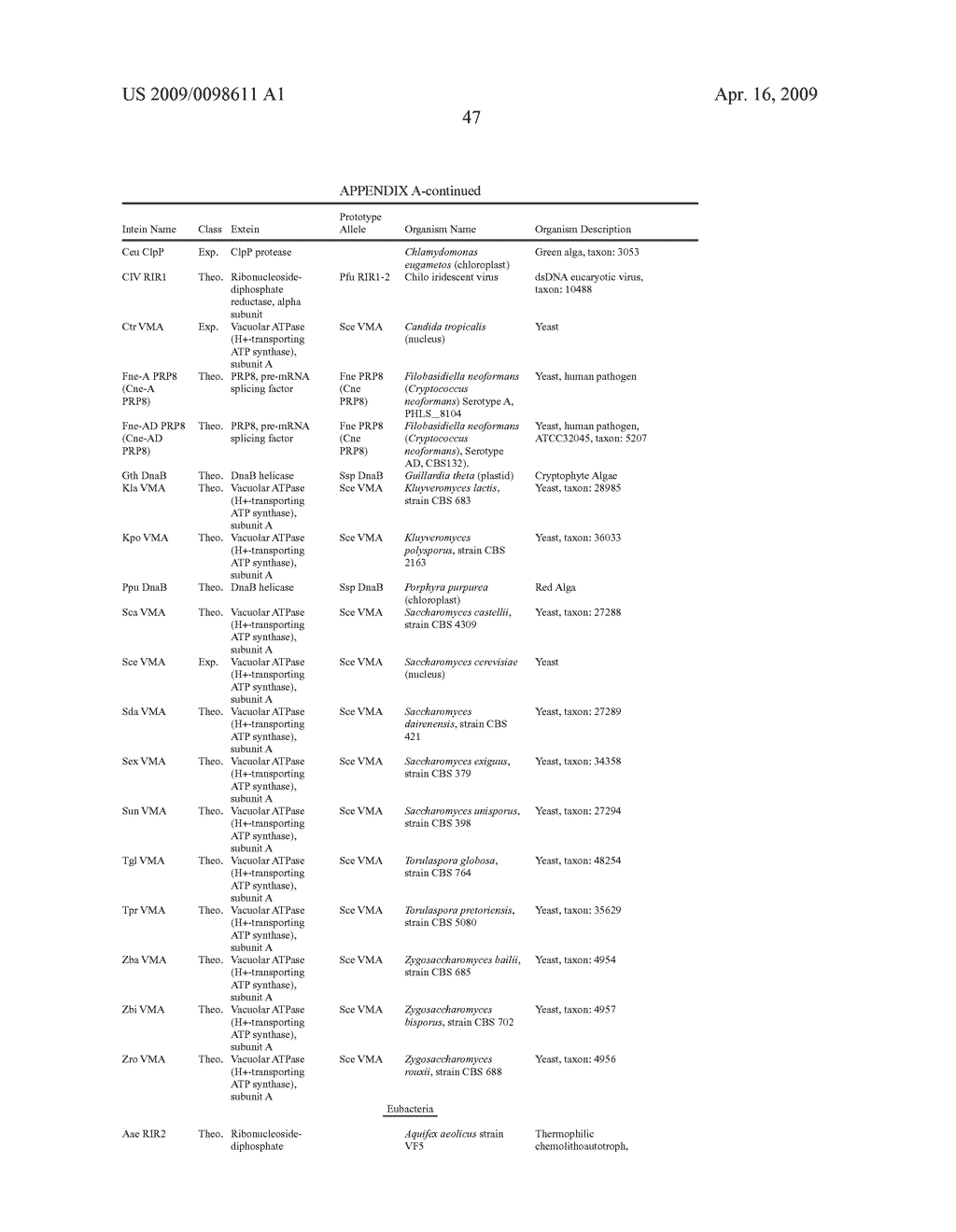 Self-cleaving affinity tags and methods of use - diagram, schematic, and image 59