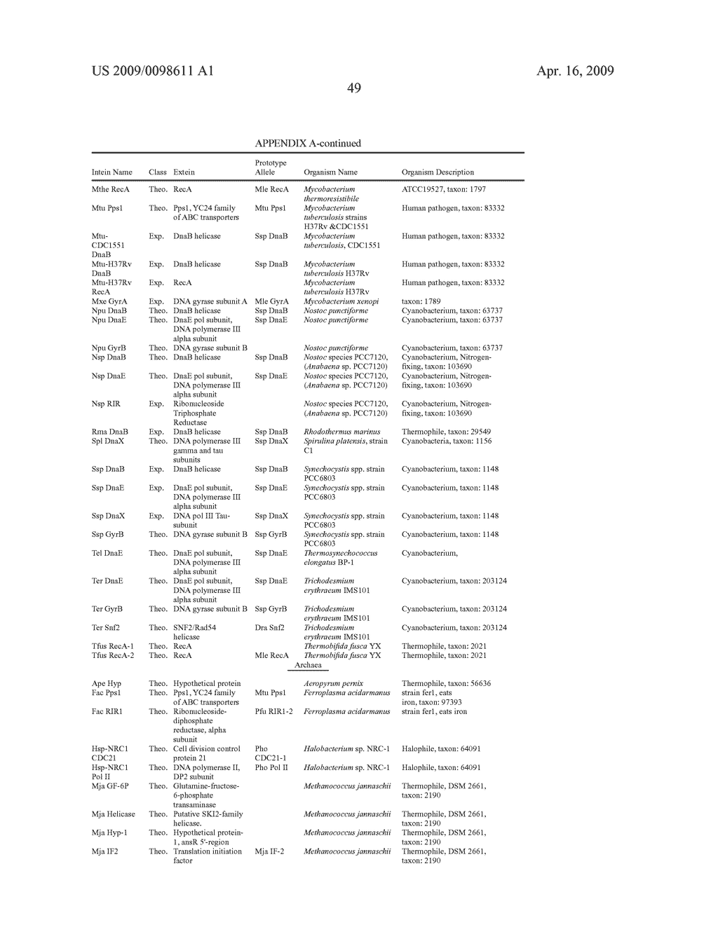 Self-cleaving affinity tags and methods of use - diagram, schematic, and image 61