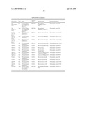 Self-cleaving affinity tags and methods of use diagram and image