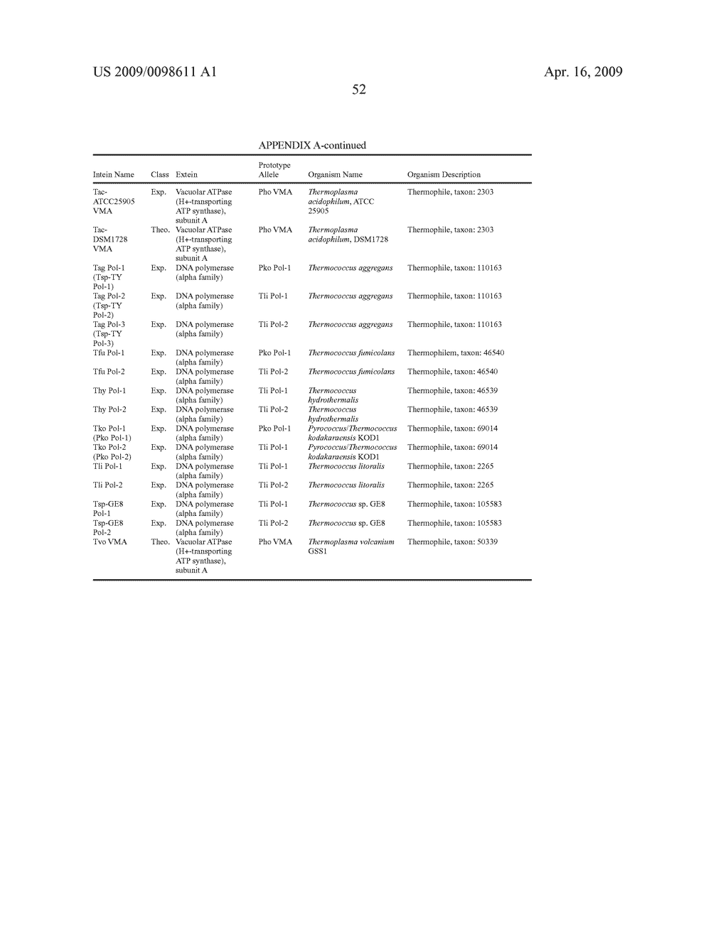 Self-cleaving affinity tags and methods of use - diagram, schematic, and image 64