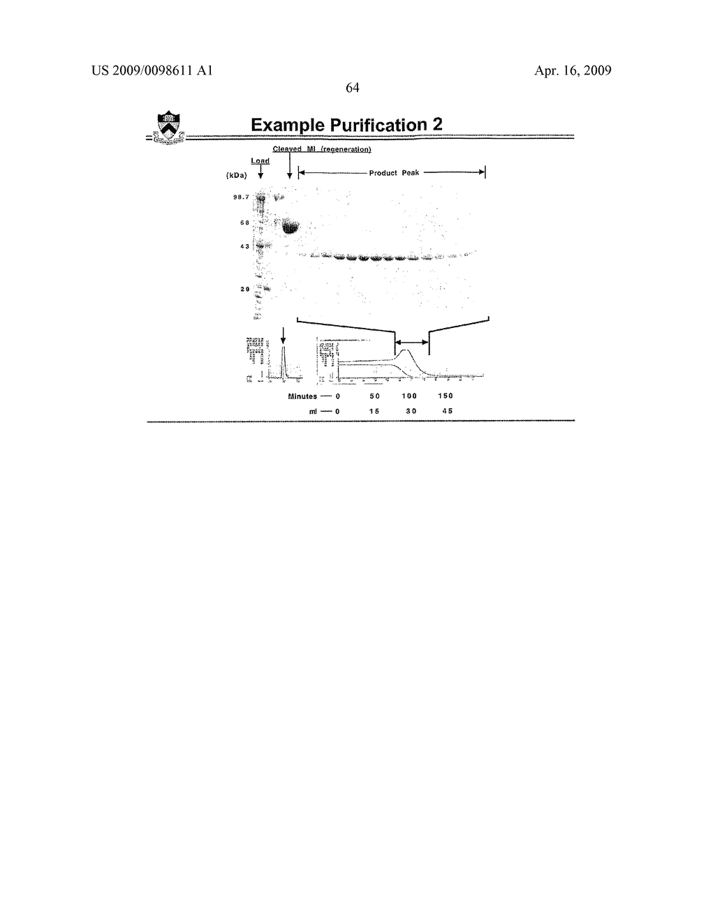 Self-cleaving affinity tags and methods of use - diagram, schematic, and image 76