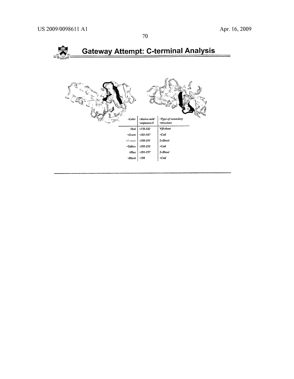 Self-cleaving affinity tags and methods of use - diagram, schematic, and image 82