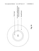 NOVEL WATER-SOLUBLE NANOCRYSTALS COMPRISING A POLYMERIC COATING REAGENT, AND METHODS OF PREPARING THE SAME diagram and image