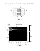 PROCESS FOR MANUFACTURING A CBRAM MEMORY HAVING ENHANCED RELIABILITY diagram and image