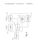 USER SPECIFIC CLIMATE CONTROL SYSTEM diagram and image