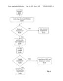 METHOD AND MOBILE TERMINAL DEVICE INCLUDING SMARTCARD MODULE AND NEAR FIELD COMMUNICATIONS diagram and image