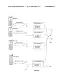 METHOD AND MOBILE TERMINAL DEVICE INCLUDING SMARTCARD MODULE AND NEAR FIELD COMMUNICATIONS diagram and image