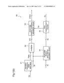 FREQUENCY SYNTHESIZER, RADIO COMMUNICATION SYSTEM, AND SEMICONDUCTOR DEVICE diagram and image