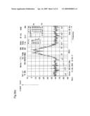 FREQUENCY SYNTHESIZER, RADIO COMMUNICATION SYSTEM, AND SEMICONDUCTOR DEVICE diagram and image