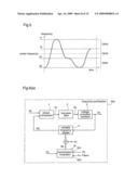 FREQUENCY SYNTHESIZER, RADIO COMMUNICATION SYSTEM, AND SEMICONDUCTOR DEVICE diagram and image