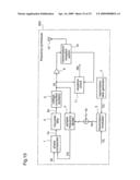 FREQUENCY SYNTHESIZER, RADIO COMMUNICATION SYSTEM, AND SEMICONDUCTOR DEVICE diagram and image