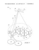 AIRBORNE WIRELESS COMMUNICATIONS SYSTEMS, AIRBORNE COMMUNICATIONS METHODS, AND COMMUNICATIONS METHODS diagram and image