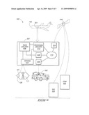 AIRBORNE WIRELESS COMMUNICATIONS SYSTEMS, AIRBORNE COMMUNICATIONS METHODS, AND COMMUNICATIONS METHODS diagram and image