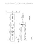 Cross-Correlated Quadrature Modulated Spread Spectrum, OFDM and Position Finder System diagram and image