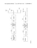 Cross-Correlated Quadrature Modulated Spread Spectrum, OFDM and Position Finder System diagram and image