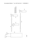 Cross-Correlated Quadrature Modulated Spread Spectrum, OFDM and Position Finder System diagram and image