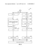 SYSTEM AND METHOD FOR ENABLING TRANSACTION OF FEMTO CELL INFORMATION FROM A HOST TERMINAL DEVICE TO A GUEST TERMINAL DEVICE diagram and image