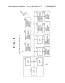 Wireless terminal and user interface method diagram and image