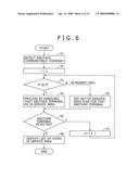 Wireless terminal and user interface method diagram and image