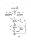 USING WIRELESS CHARACTERISTIC TO TRIGGER GENERATION OF POSITION FIX diagram and image