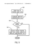 USING WIRELESS CHARACTERISTIC TO TRIGGER GENERATION OF POSITION FIX diagram and image