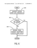 USING WIRELESS CHARACTERISTIC TO TRIGGER GENERATION OF POSITION FIX diagram and image