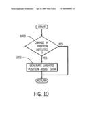 USING WIRELESS CHARACTERISTIC TO TRIGGER GENERATION OF POSITION FIX diagram and image