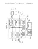 VIDEO GAME APPARATUS AND VIDEO GAME PROGRAM diagram and image