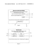 Systems and Methods for Redeeming Tickets for On-Line Lotteries and On-Line Games diagram and image