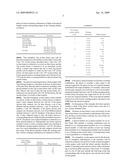 Systems and Methods for Redeeming Tickets for On-Line Lotteries and On-Line Games diagram and image