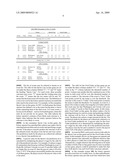 Systems and Methods for Redeeming Tickets for On-Line Lotteries and On-Line Games diagram and image