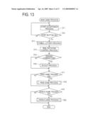 Gaming Machine diagram and image