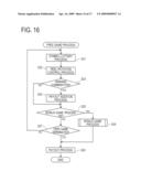 Gaming Machine diagram and image