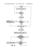 GAMING MACHINE WITH INTERACTIVE BONUSING diagram and image