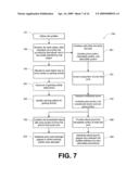 Systems and Methods for Providing Gaming Activities diagram and image