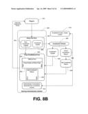 Systems and Methods for Providing Gaming Activities diagram and image