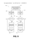 Systems and Methods for Providing Gaming Activities diagram and image