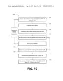 Systems and Methods for Providing Gaming Activities diagram and image