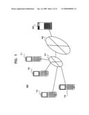 GAME SYSTEM, SERVER AND TERMINAL MACHINE diagram and image