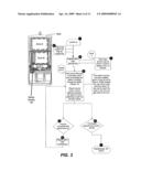 Gaming Machine with Externally Controlled Content Display diagram and image