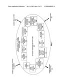 Gaming Machine with Externally Controlled Content Display diagram and image