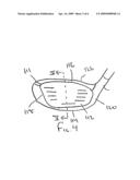 Golf Club Head diagram and image