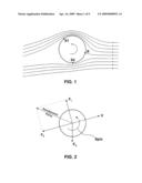 HIGH PERFORMANCE GOLF BALL HAVING A REDUCED-DISTANCE diagram and image