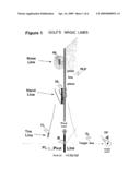 METHOD FOR TEACHING A GOLF SWING USING SIMPLE THOUGHT IMAGERY AND VERY LIMITED BODY AWARENESS diagram and image