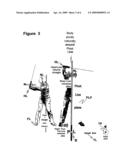 METHOD FOR TEACHING A GOLF SWING USING SIMPLE THOUGHT IMAGERY AND VERY LIMITED BODY AWARENESS diagram and image