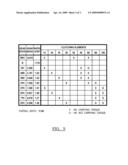 EIGHT AND NINE SPEED AUTOMATIC TRANSMISSIONS diagram and image