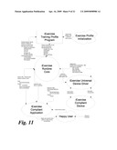 USER INTERFACE AND METHODS OF USING IN EXERCISE EQUIPMENT diagram and image