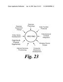 USER INTERFACE AND METHODS OF USING IN EXERCISE EQUIPMENT diagram and image