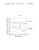 OPTICAL GLASS, PREFORM FOR PRECISION PRESS MOLDING, METHOD FOR MANUFACTURING PREFORM FOR PRECISION PRESS MOLDING, OPTICAL ELEMENT, AND METHOD FOR MANUFACTURING OPTICAL ELEMENT diagram and image