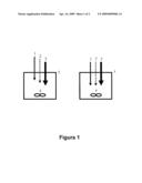 ADDITIVE FOR MAXIMIZING LIGHT OLEFINS IN FCC AND PROCESS FOR PREPARATION THEREOF diagram and image